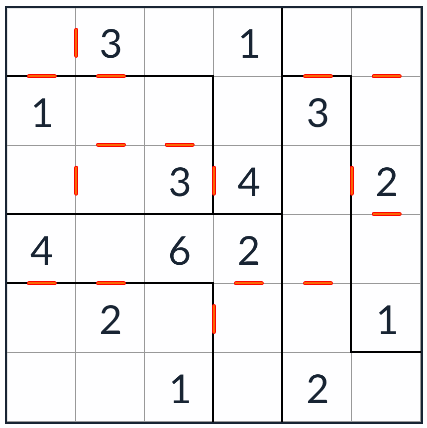 Anti-King-unregelmäßige aufeinanderfolgende Sudoku 6x6