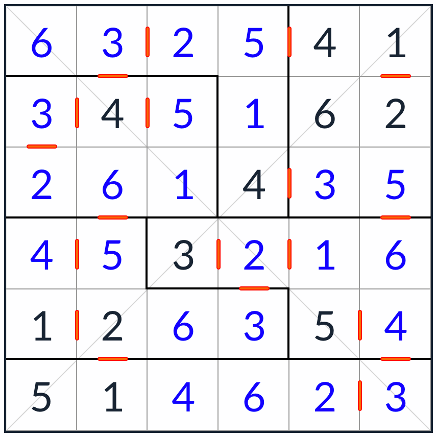 unregelmäßige diagonale aufeinanderfolgende Sudoku 6x6 -Lösung