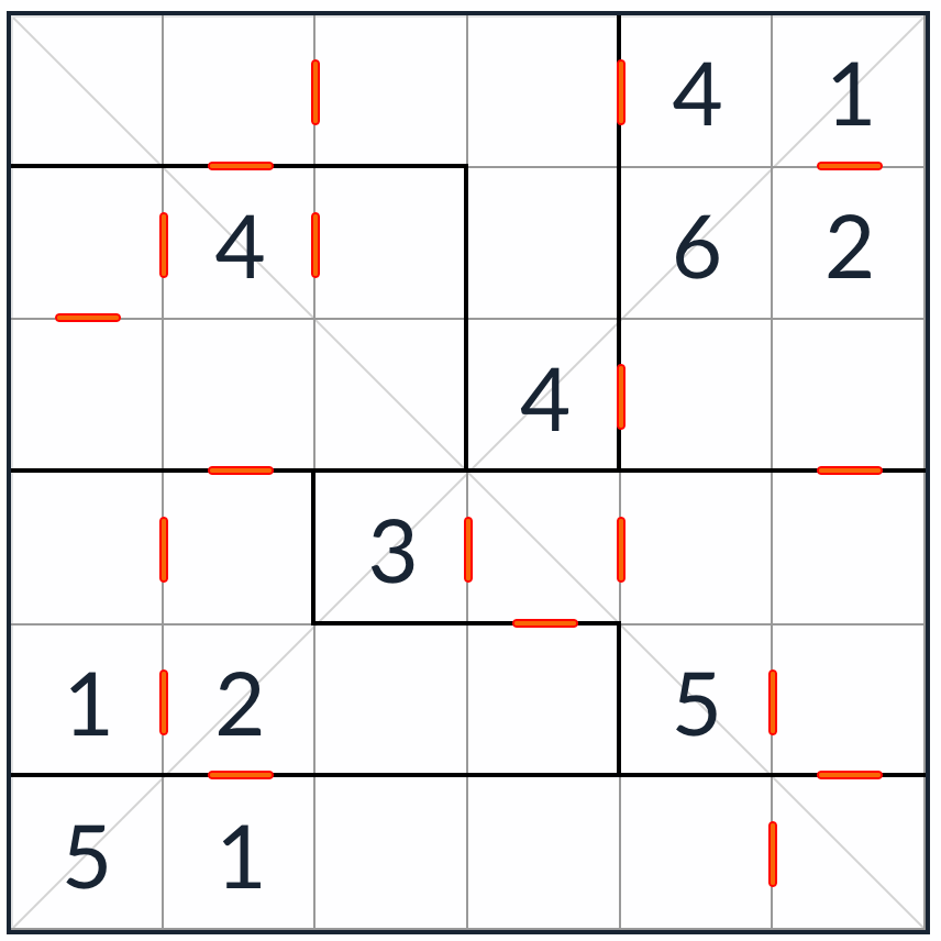 unregelmäßige diagonale aufeinanderfolgende Sudoku 6x6 Puzzle