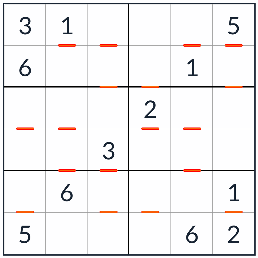 Anti-King-aufeinanderfolgende Sudoku 6x6