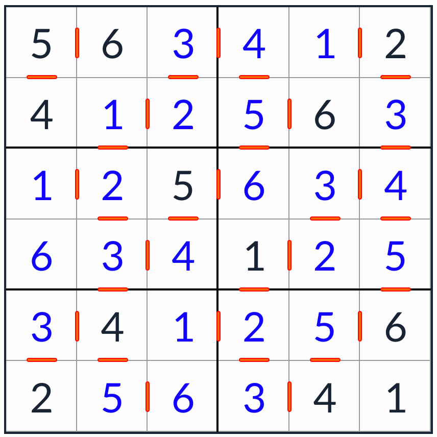 Anti-Knight-aufeinanderfolgende Sudoku 6x6-Lösung
