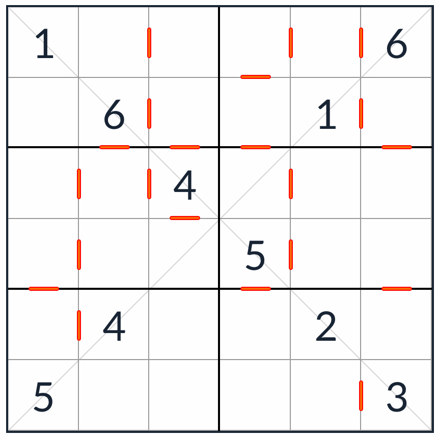Diagonale aufeinanderfolgende Sudoku 6x6