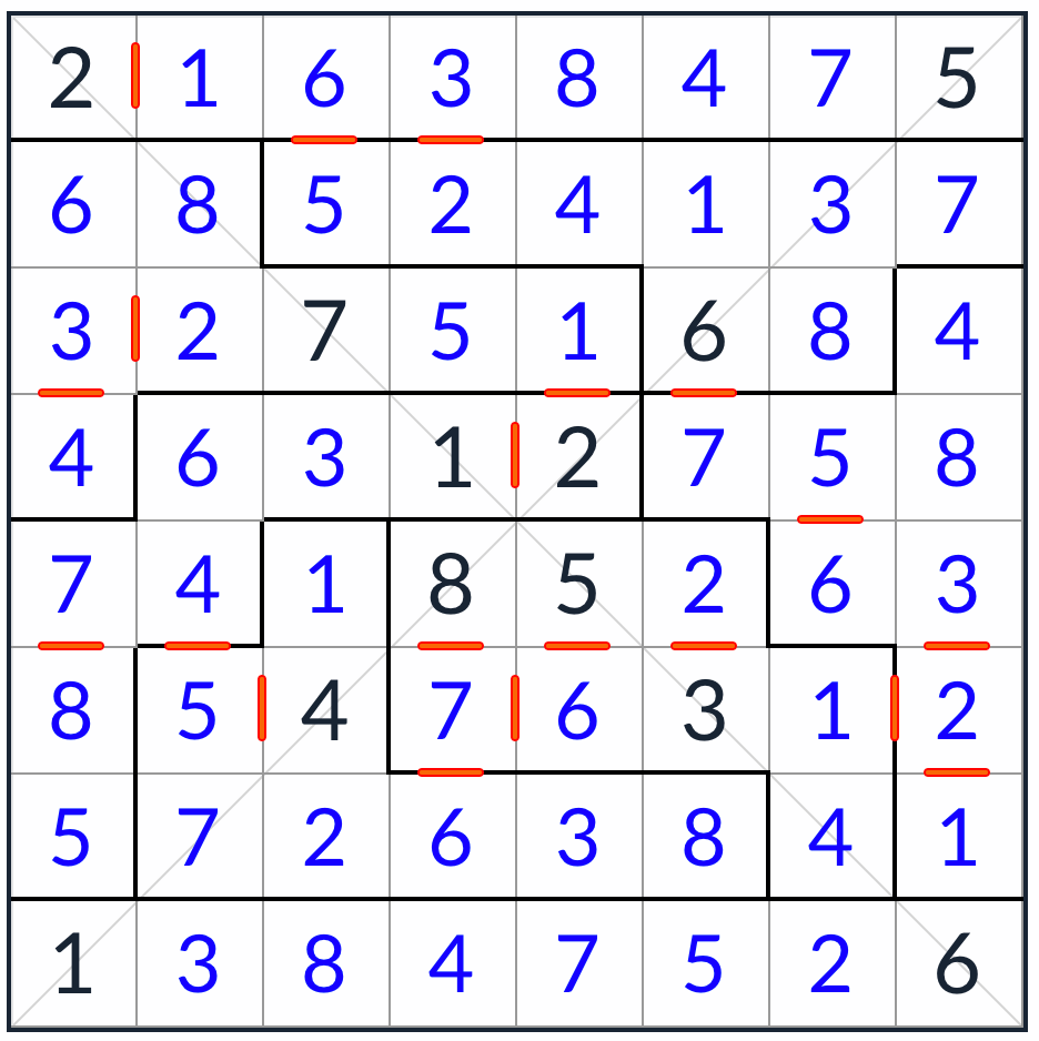 unregelmäßige diagonale aufeinanderfolgende Sudoku 8x8 -Lösung