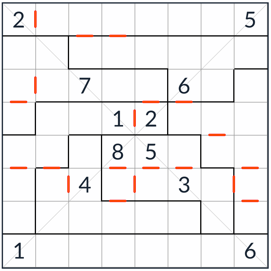 unregelmäßige diagonale aufeinanderfolgende Sudoku 8x8 Puzzle