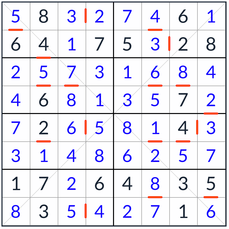 diagonale aufeinanderfolgende Sudoku 8x8 -Lösung