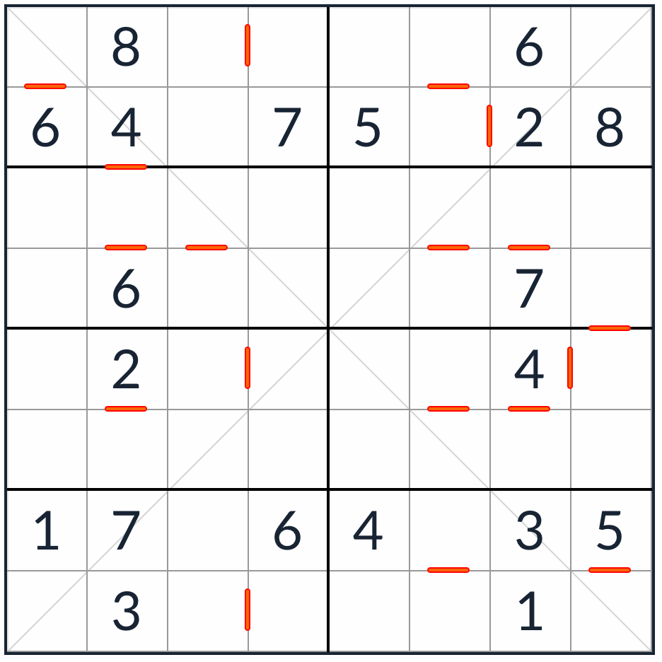 diagonal aufeinanderfolgende Sudoku 8x8 Puzzle