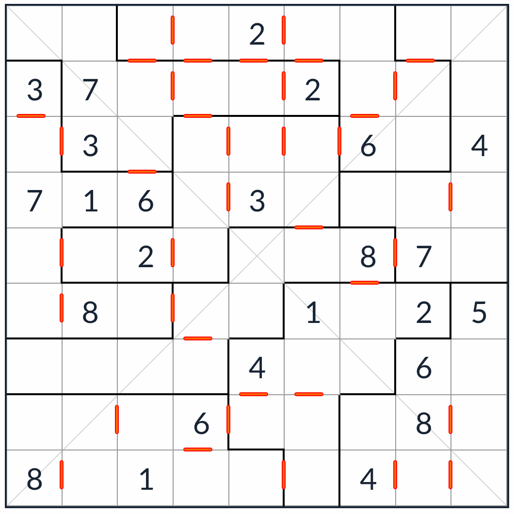 Unregelmäßige diagonale aufeinanderfolgende Sudoku