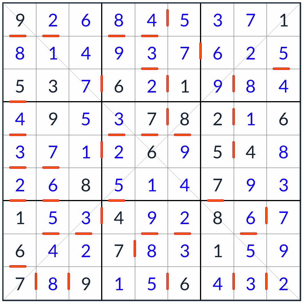 Anti-King-Diagonale aufeinanderfolgende Sudoku-Lösung