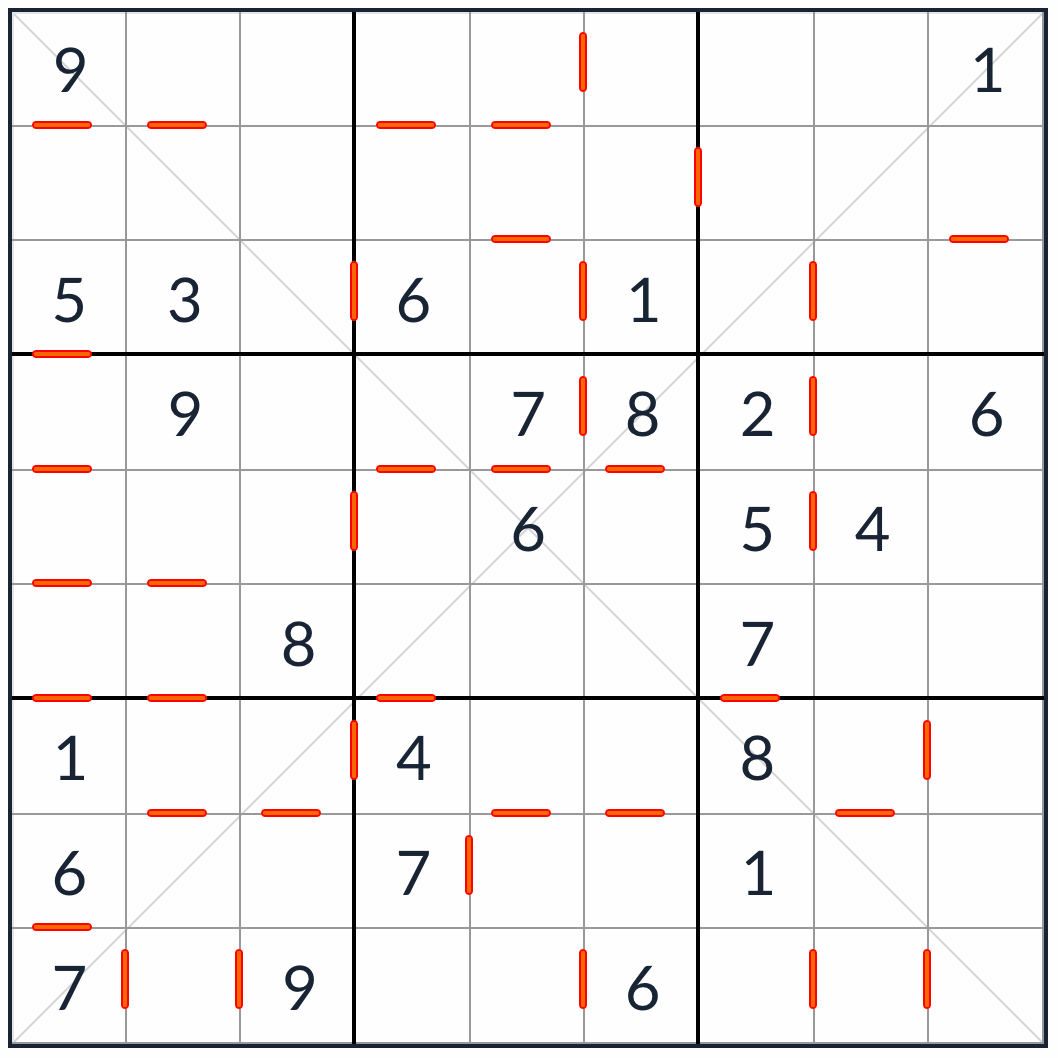 Anti-King-Diagonale aufeinanderfolgende Sudoku