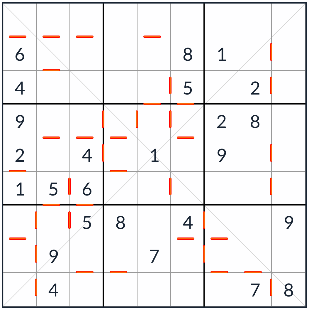 Diagonale Anti-Knight-Sudoku