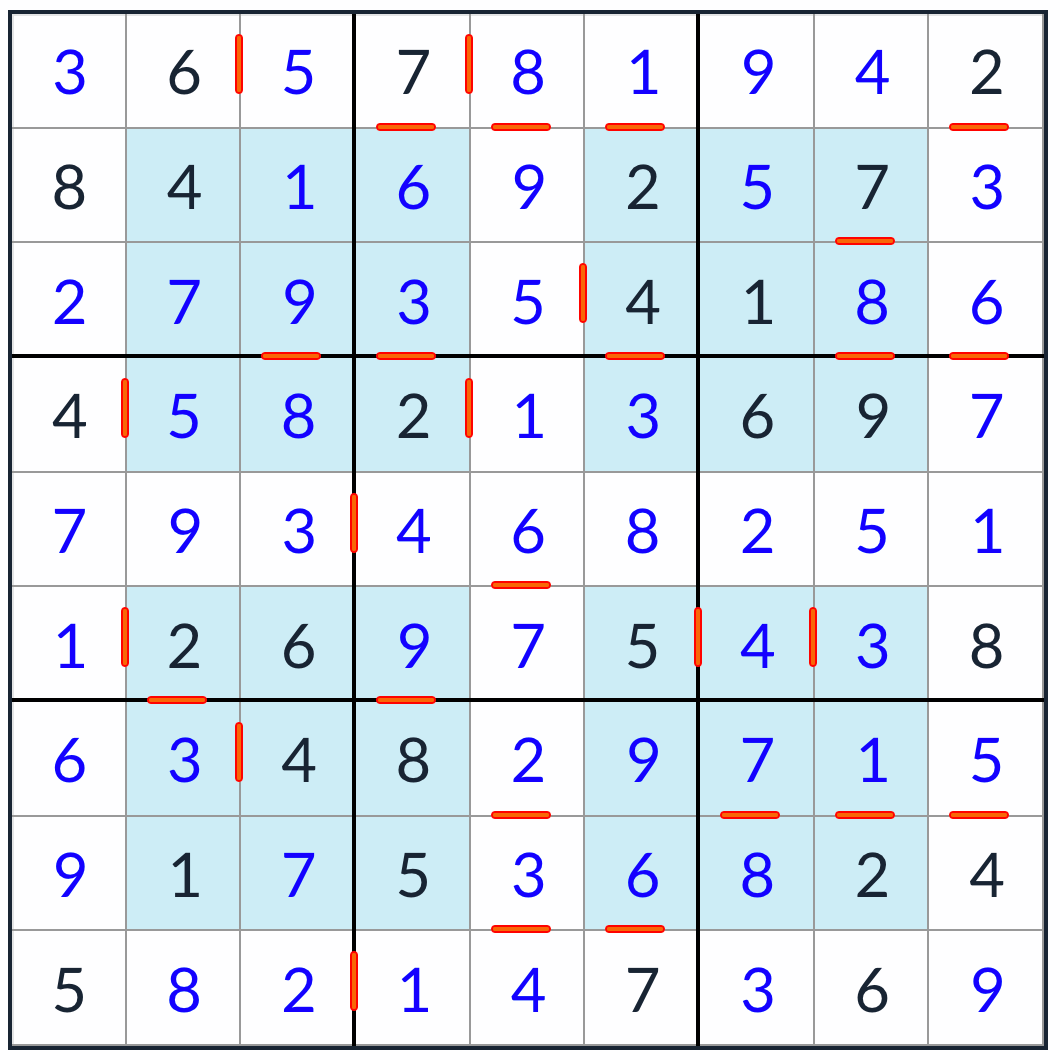 Anti-King-Hyper-aufeinanderfolgende Sudoku-Lösung