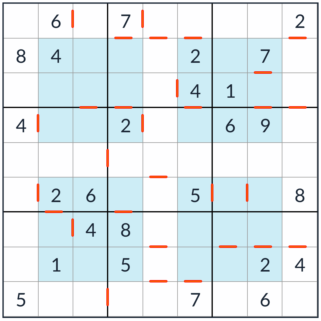 Anti-King-Hyper-aufeinanderfolgender Sudoku