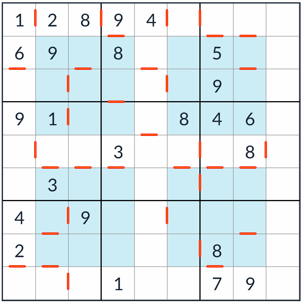 Hyper aufeinanderfolgende Sudoku