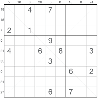 Diagonales Sandwich-Sudoku