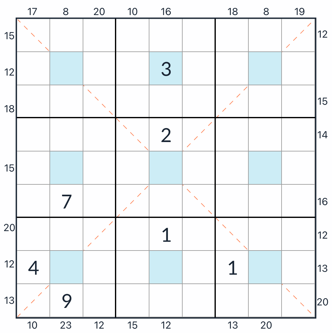 Antidiagonales Zentrum DOT-Rahmen Sudoku
