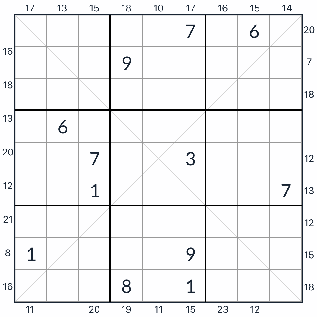 Diagonaler Rahmen Sudoku