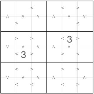 Block größer als Sudoku 6x6