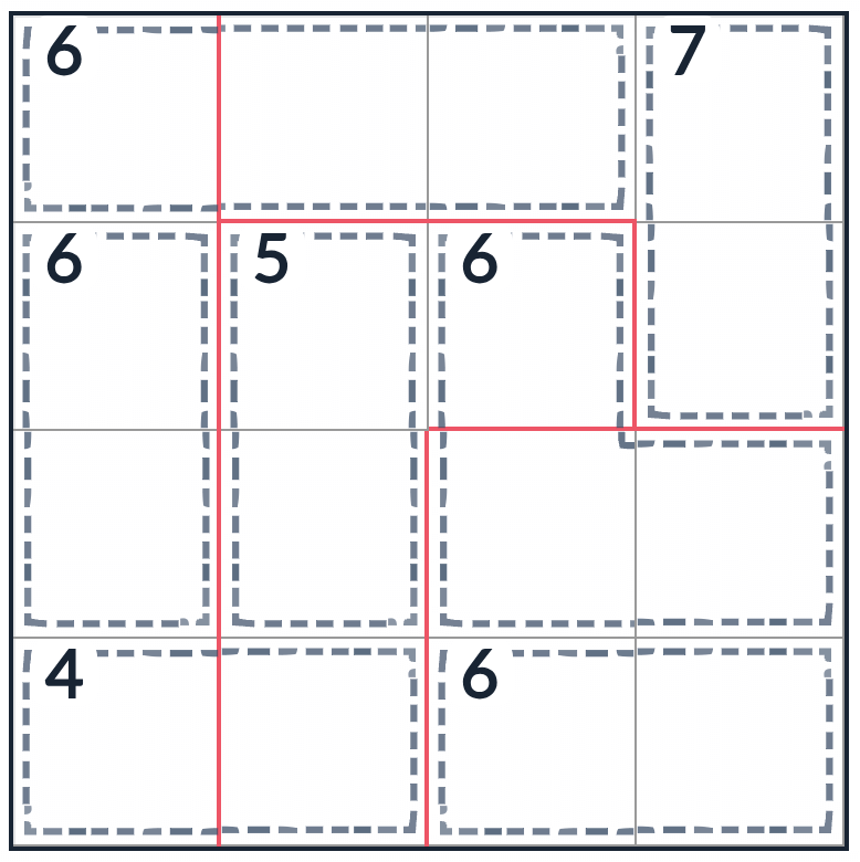 Unregelmäßiger Killer Sudoku 4x4