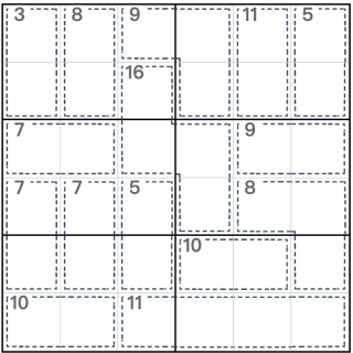 Anti-König-Killer-Sudoku 6x6