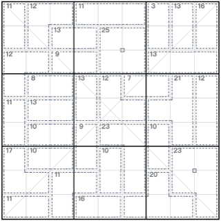 Diagonales Killer-Sudoku
