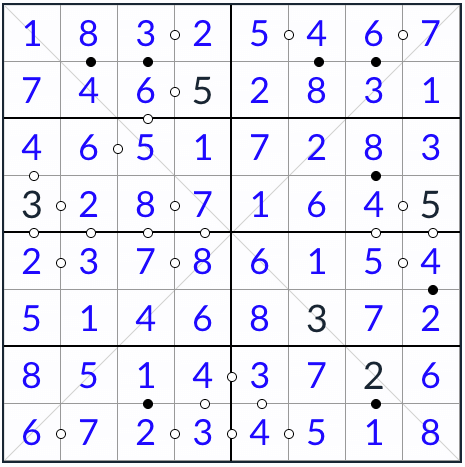 Anti-Knight-Diagonal Kropki Sudoku Lösung