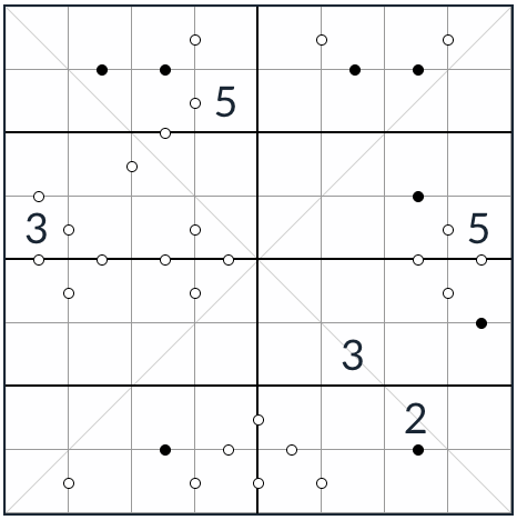 Anti-Knight-Diagonal Kropki Sudoku Frage