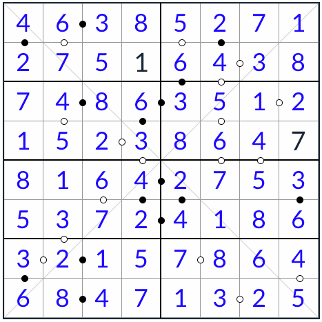 diagonal kropki sudoku 8x8 Lösung