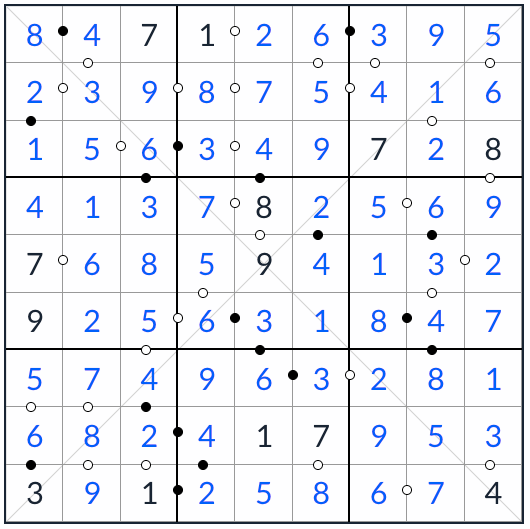 diagonal kropki sudoku lösung