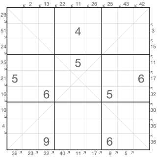 Diagonales Little-Killer-Sudoku