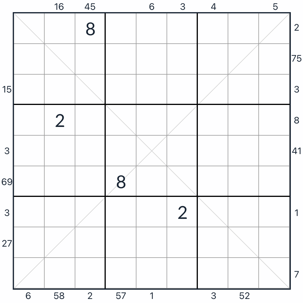 Diagonale außerhalb von Sudoku