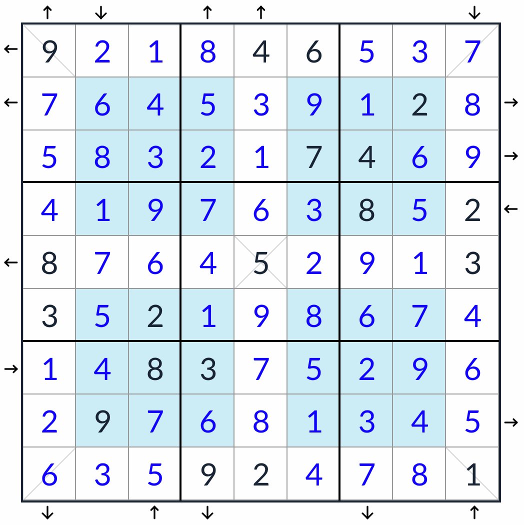 Anti-King-Diagonal Hyper Rossini Sudoku Lösung