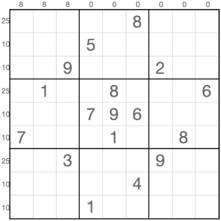 Anti-Ritter-König-Sandwich-Sudoku