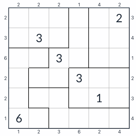 Anti-Knights-unregelmäßige Wolkenkratzer Sudoku 6x6