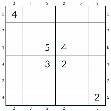 Anti-King-Wolkenkratzer Sudoku 6x6