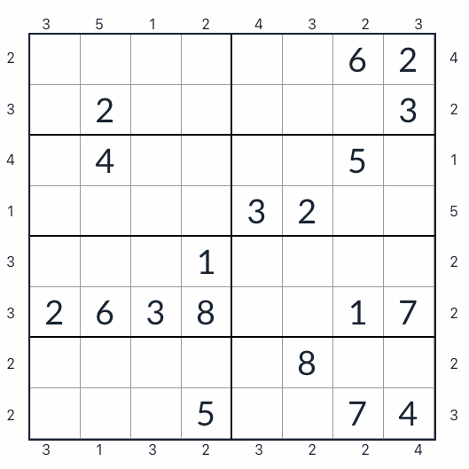 Wolkenkratzer Sudoku 8x8