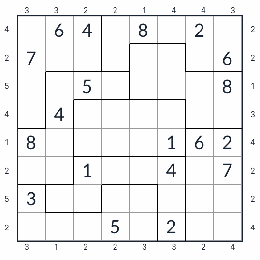 Anti-King-unregelmäßiger Wolkenkratzer Sudoku 8x8