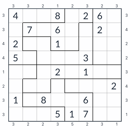 Anti-Knights-unregelmäßige Wolkenkratzer Sudoku 8x8