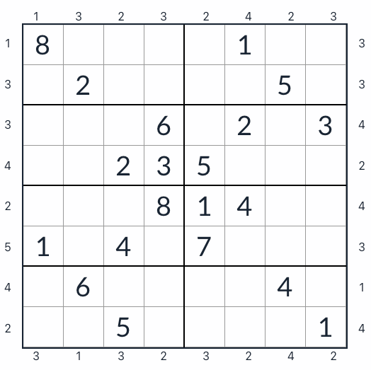 Anti-King-Wolkenkratzer Sudoku 8x8