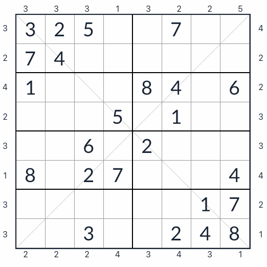 Anti-King-Diagonal-Wolkenkratzer Sudoku 8x8