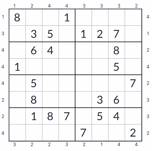 Anti-Knight-Wolkenkratzer Sudoku 8x8