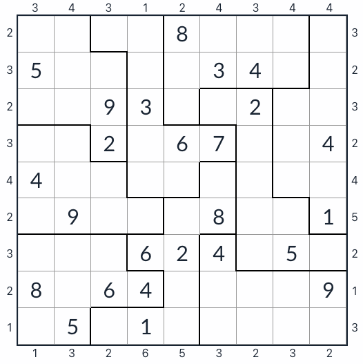 Unregelmäßiger Wolkenkratzer Sudoku