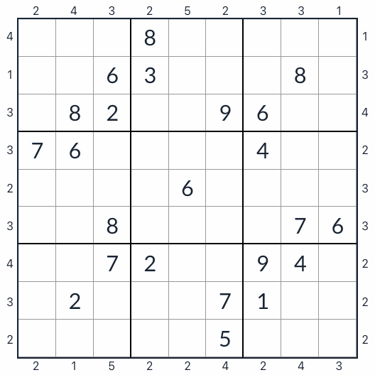 Anti-King-Wolkenkratzer Sudoku