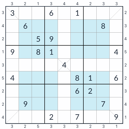 Hyper-diagonaler Wolkenkratzer Sudoku