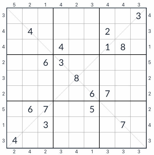 Anti-King-Diagonal-Wolkenkratzer Sudoku