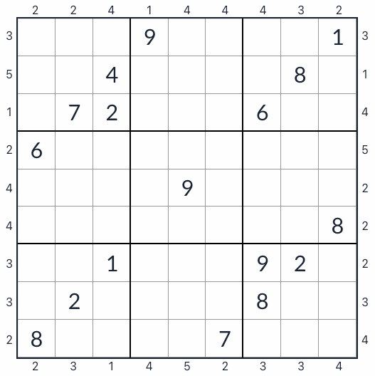 Anti-Knight-Wolkenkratzer Sudoku