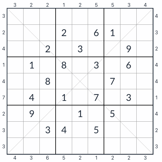 Diagonale Wolkenkratzer Sudoku gegen Knight