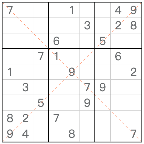 Zwilling entsprechend antidiagonaler Sudoku