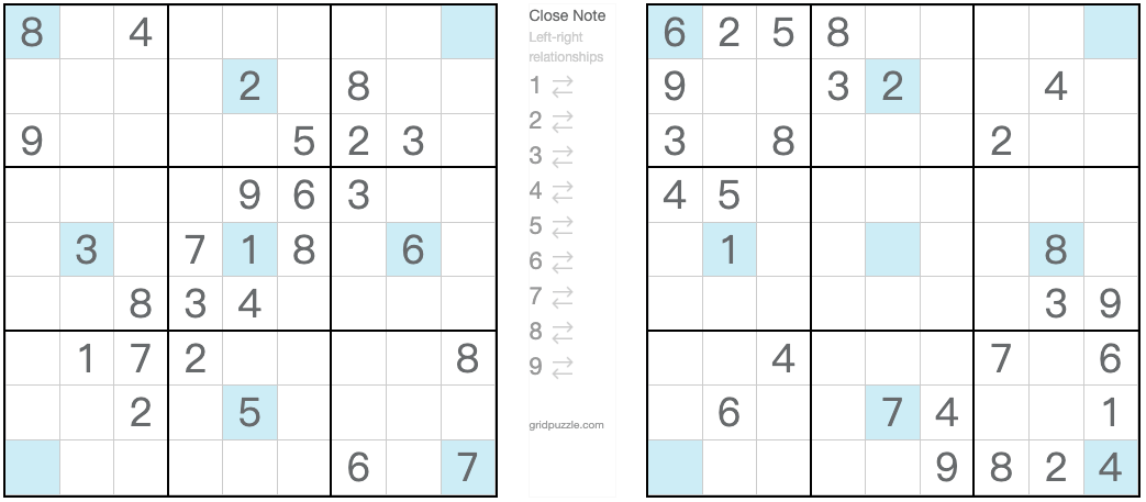 Twin entsprechend Girandola Sudoku Frage
