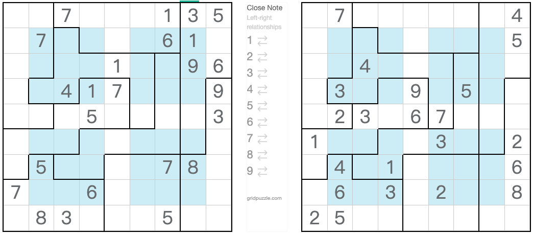 Zwillingskorrespondierter Jigsaw Hyper Sudoku