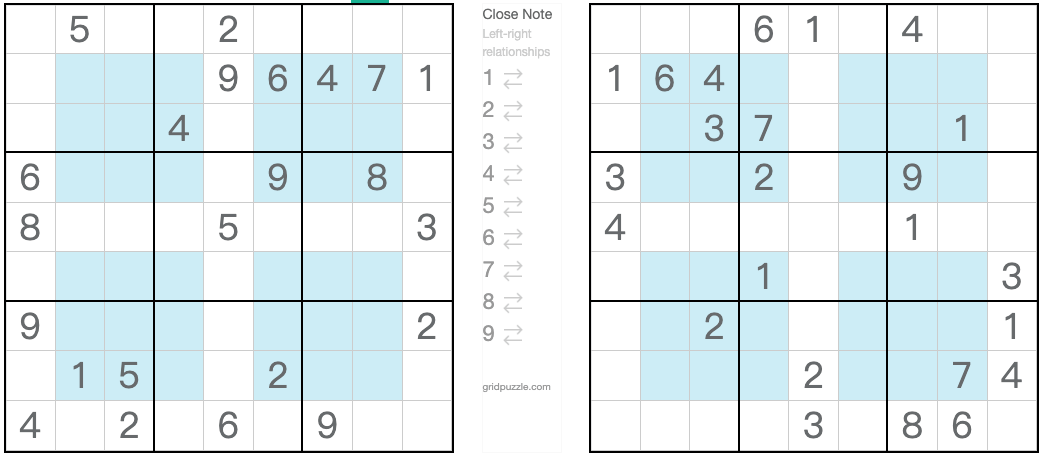 Zwilling entsprechend Anti-King-Hyper-Sudoku